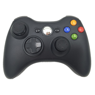 pxbox360o{ֱ360CΑֱ 
PI: