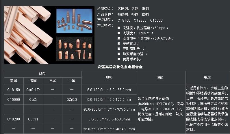 VC18150~/LC2500u~/ӱC18200~ 
PI: