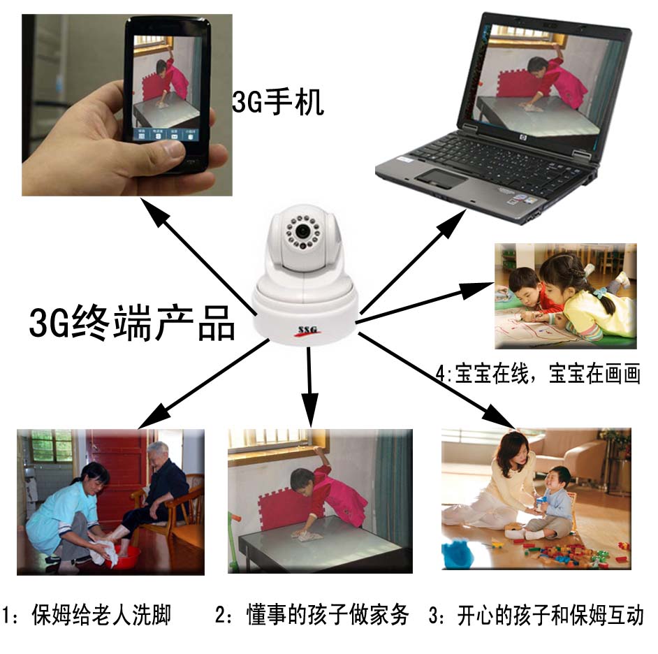 (lin)ֵͨͻƣ(lin)ͨ3G (lin)ͨ3G (lin)ͨ3G֙Cҕl 
PI:2011-08-11