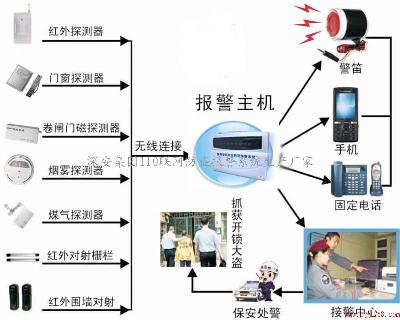 110(lin)W(wng)(bo)110(lin)W(wng)(bo)ϵy(tng)110(lin)W(wng)(bo) 
P(gun)I: