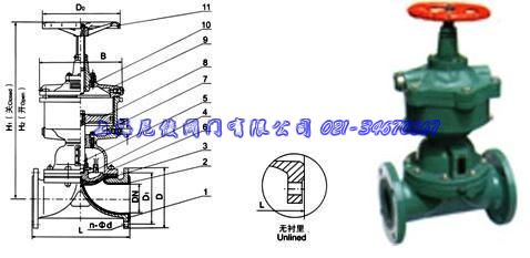 G641͚ӸĤy 
PI:2011-02-24