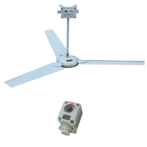 BFCL(fng) BFC explosion-proof hang fan 
P(gun)I: