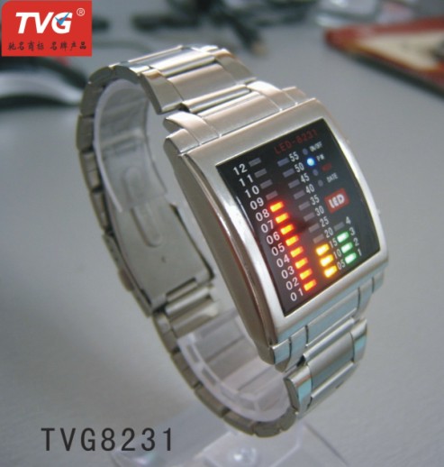 TVGƷLEDֱLEDֱaSҡhttp://tvg.hk 
PI: