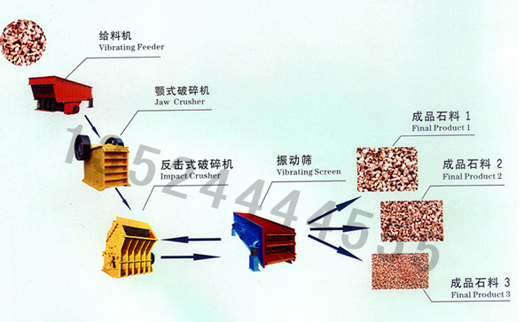 Ϻɰʯϼӹ/ɳʯa(chn)/VʯC(j)cyn 
P(gun)I:2011-07-11