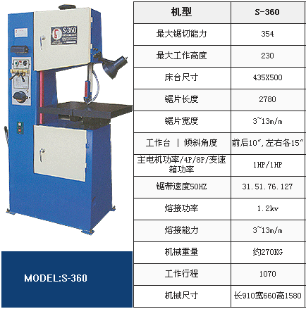 (yng)ʽ䏴䏴AMADNACH䏗l 
P(gun)I: