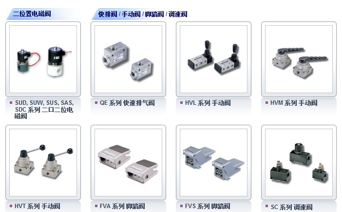 (yng) (CHELIC) 늴y C(j)еy ք(dng)y (dng)y 
P(gun)I: