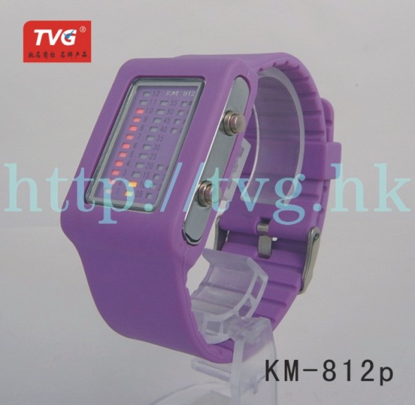 KM-812ֱ 
PI: