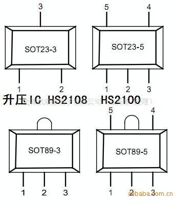 Ϻ΢޹˾HS2108 SOT23-3 13321965338gӭ(li)늣 
P(gun)I: