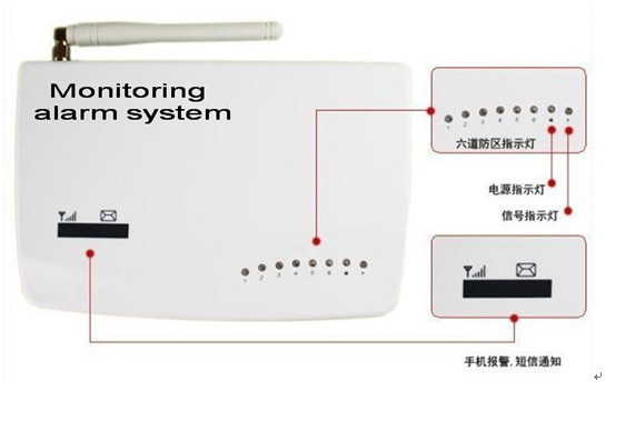 WS-CHG10-LPʽC(j)피O(jin)؈(bo)ϵy(tng) 
P(gun)I: