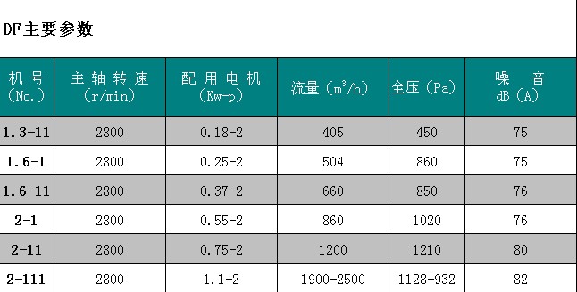 DFxL(fng)C(j)/ϺL(fng)C(j)S/ϺL(fng)C(j)r(ji)/DFxL(fng)C(j) 
P(gun)I: