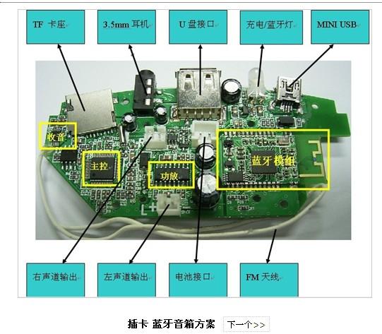 1080 /0830 /8035 /8002B 
P(gun)I: