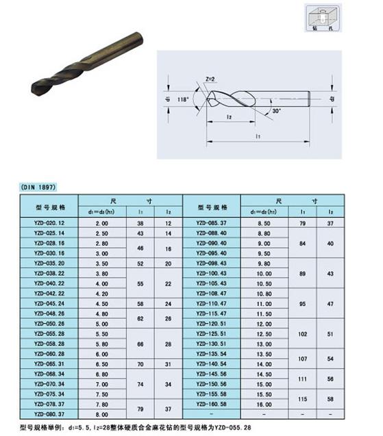 u@^Ͻ@^Ӳ|(zh)Ͻ@^uˣSֱN(yng) 
P(gun)I: