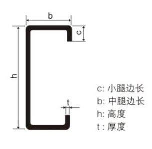 pȾC pȾC䓃r pȾCЈ x 
PI: