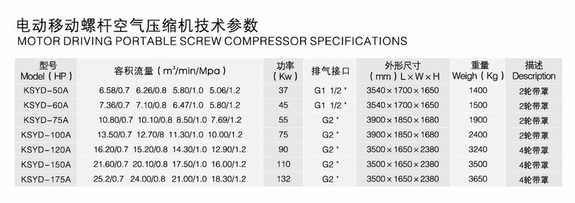 I(y)ՉC(j)N(xio)۹˾-˹C(j)е15971437776 
P(gun)I: