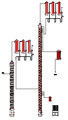 pcb layoutO(sh)Ӌ˾ڌI(y)pcbO(sh)ӋՃr 
P(gun)I: