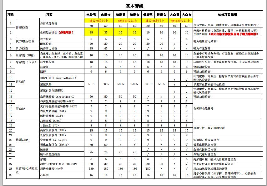 BTL(zhng)wzôA(y)s0592-6270171 
P(gun)I: