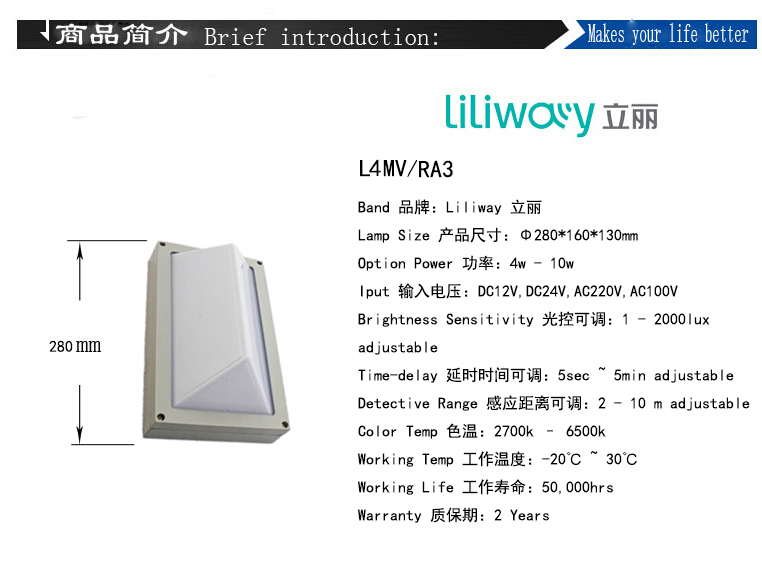 LED ڟ 
PI: