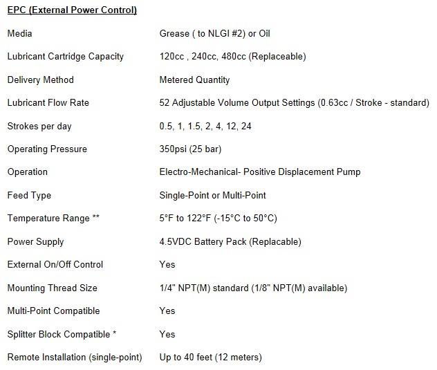 ImڹI(y)C(j)˵EPC-120CCԄע֬ 
P(gun)I: