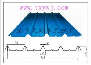 TX23-210-840͉剺ߙC 
P(gun)I: