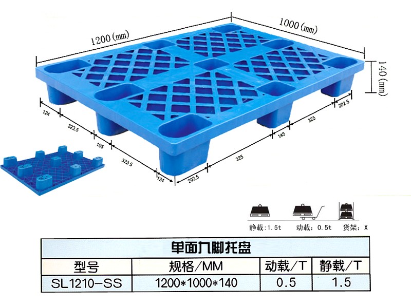 бP plastic pallet |} 
PI: