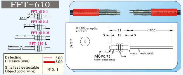 F&CΜ FFT-610 ʽw 
PI: