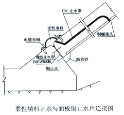 SRϣGBϣֹˮ 
PI:2011-01-16