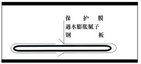 䓰āֹˮGB䓰āֹˮ߅ֹˮBWֹˮ 
P(gun)I:2011-01-16