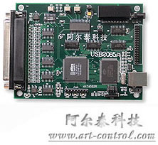 USB2085ζ32·/16· 250K 16λ 96Kִ惦   d 
P(gun)I: